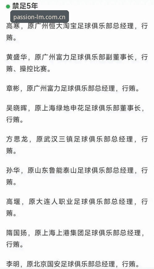 揭秘中国足协第三批禁足名单背后的黑幕：LM体育平台带你深挖足球圈腐败真相
