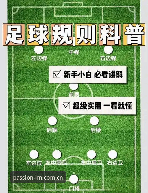 LM体育竞猜规则如何重塑体育赛事投注体验？