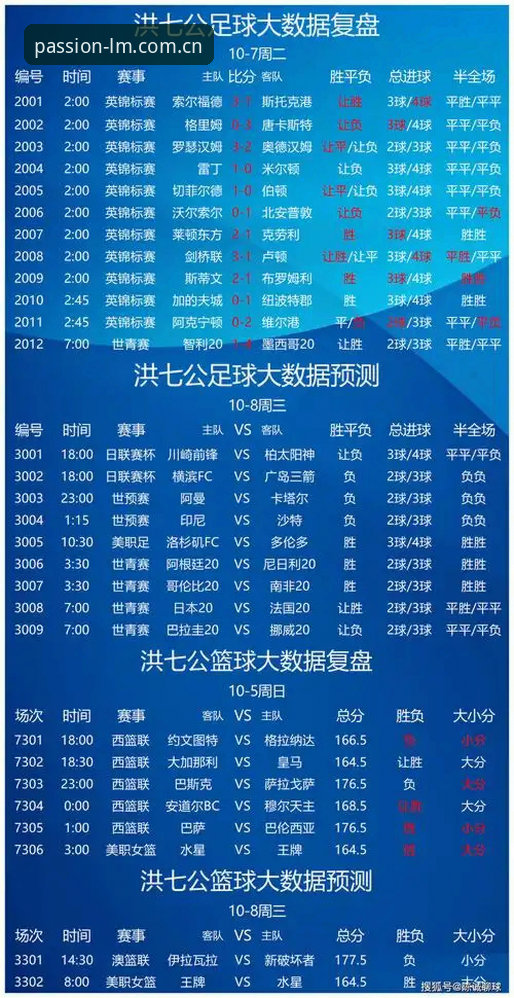 数据解密LM体育平台：从2000场赛事看竞猜背后的精算逻辑