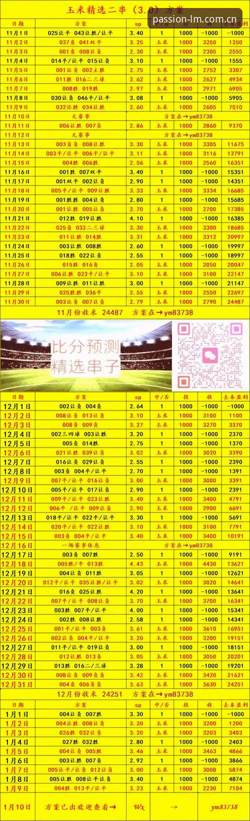 LM体育平台使用指南：从赛事竞猜到数据洞察