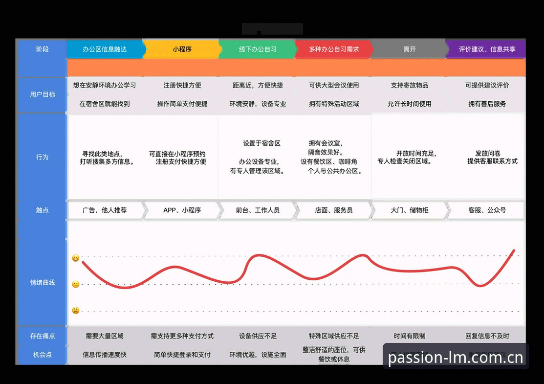 LM体育最新版本全面解析：从功能升级到用户体验的深度分析